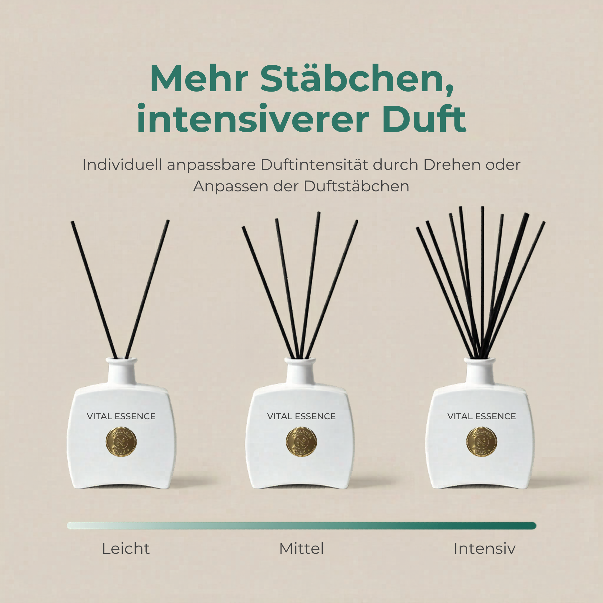 Wellness Club VITAL ESSENCE Zitronengras-Räucherstäbchen Duft Diffusor – 200ml – Natürliche ätherische Öle – 8 Rattanstäbe – Für Wohnzimmer, Büro, Bad, Schlafzimmer
