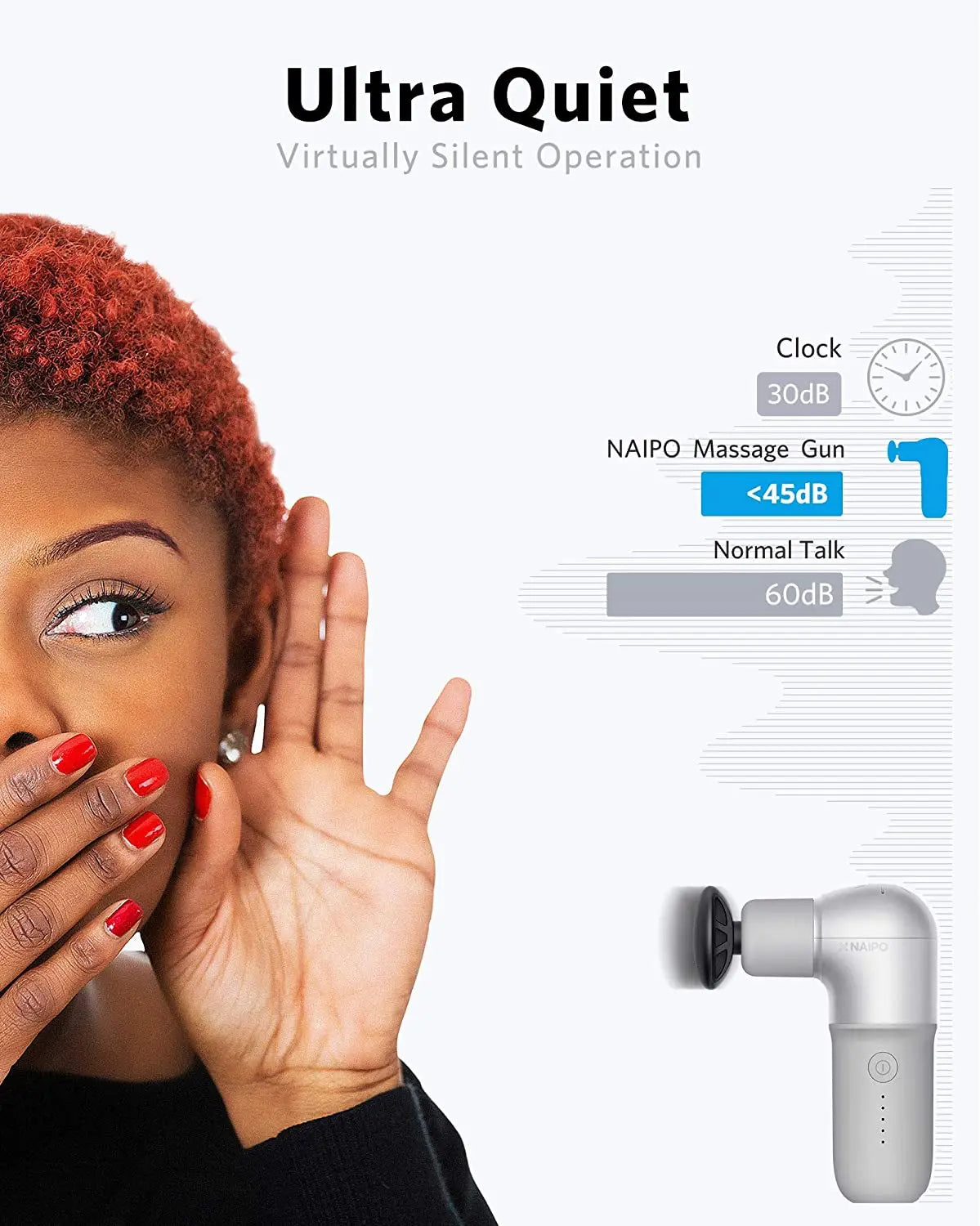 NAIPO® Mini Pro - Massagepistole, Kompakt & Leistungsstark, 5 Intensitätsstufen, inkl. 4 Aufsätze