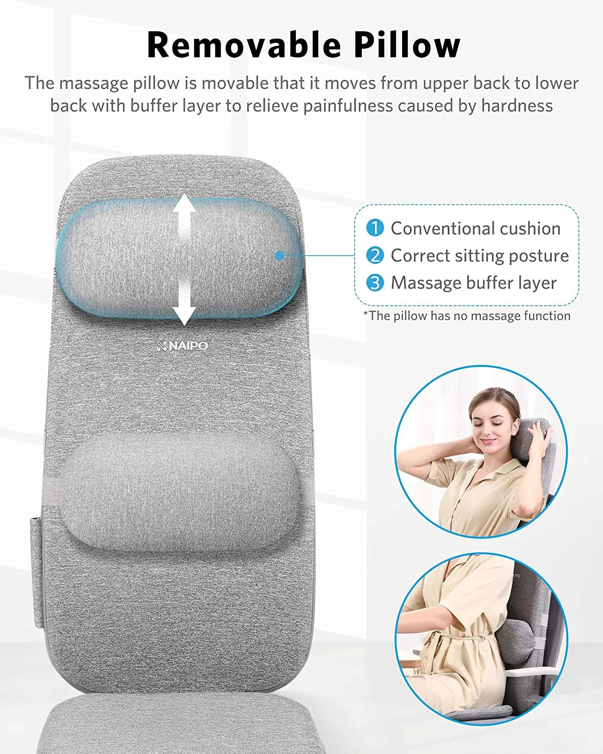 Naipo Massagesitzauflage mit Vibrationsmassage und Wärmemassage 8 Motorvibrationen 4 Massage Modi