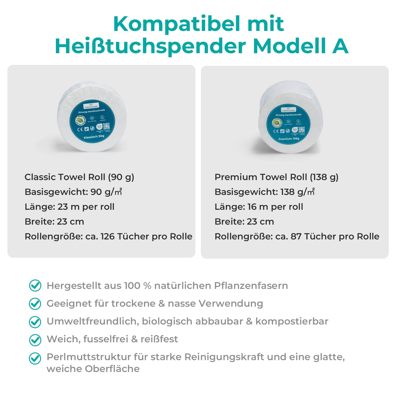 CalmConcept® Einweg-Handtuchrolle 23M, aus 100 % natürliche Pflanzenfasern, 3D-Perlentextur, weich, fusselfrei, biologisch abbaubar, für Trocken- & Nassanwendung, für Warmtuchspender Modell A